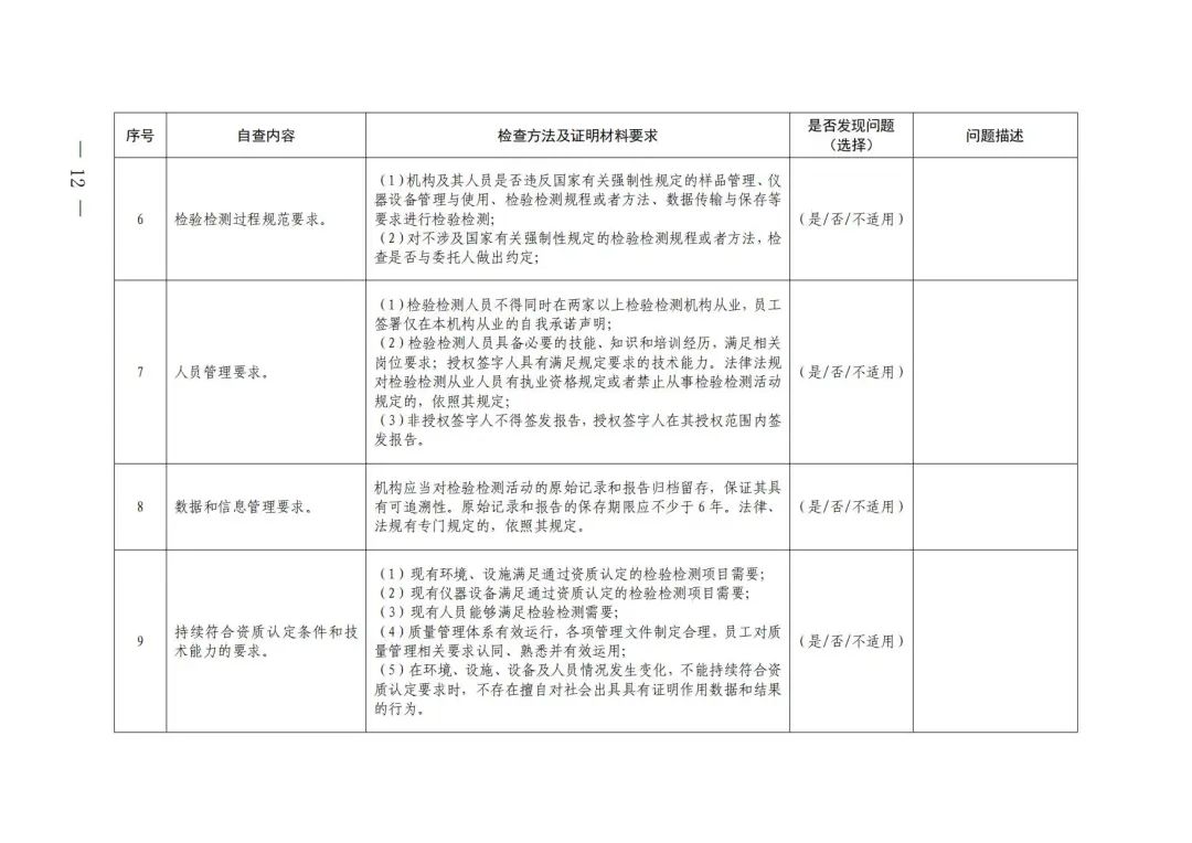 聚星檢測(cè)